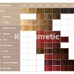 WELLA EOS COLOR Nº8 CANELA 120GR - Imagen 2